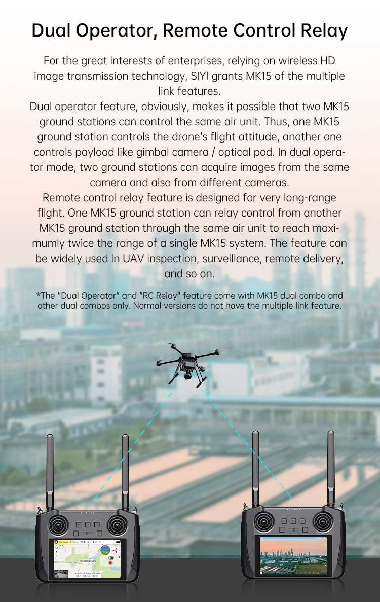 SIYI MK15 Mini HD Handheld Ground Control Station