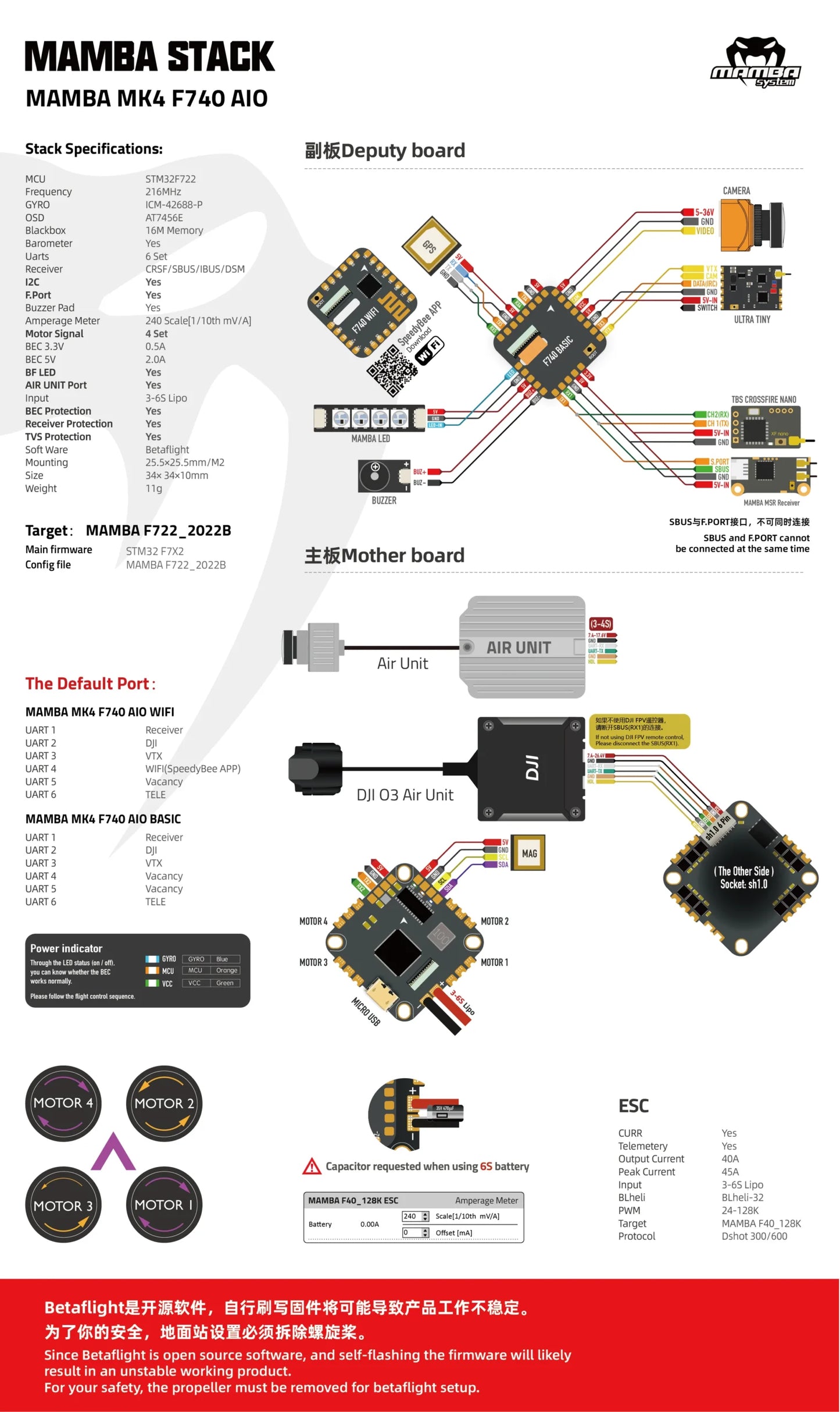Mamba MK4 F740 AIO 40A Flight Controller (3-6S)