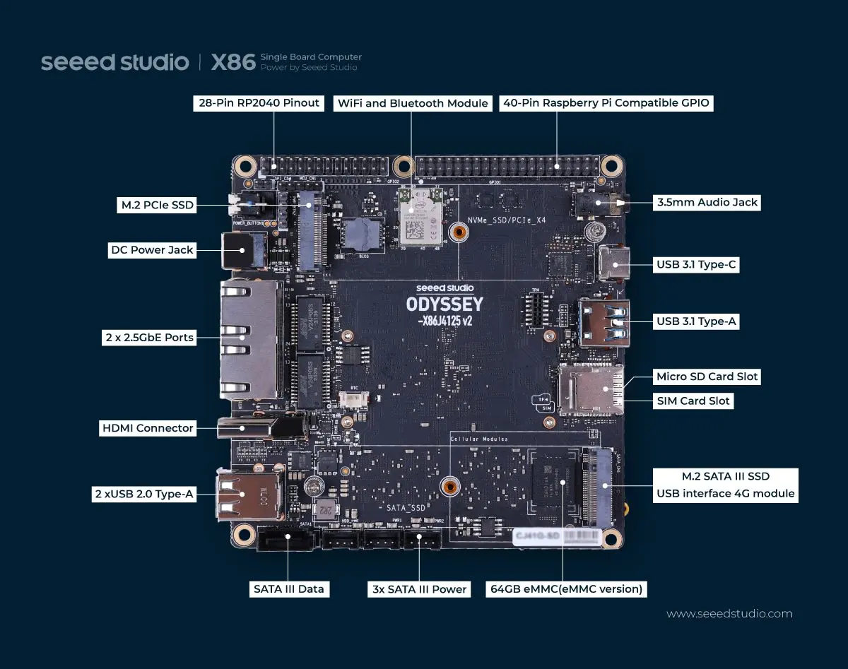 ODYSSEY Blue J4125 v2 - Mini PC with 128GB M.2 SATA, Linux and RP2040 Core, dual 2.5 Gigabit Ethernet NICs