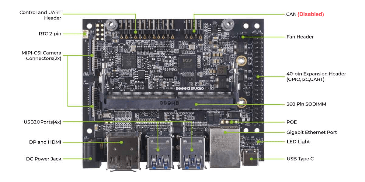 reComputer J1020 V2 - IoT Edge AI Computer w/ Jetpack