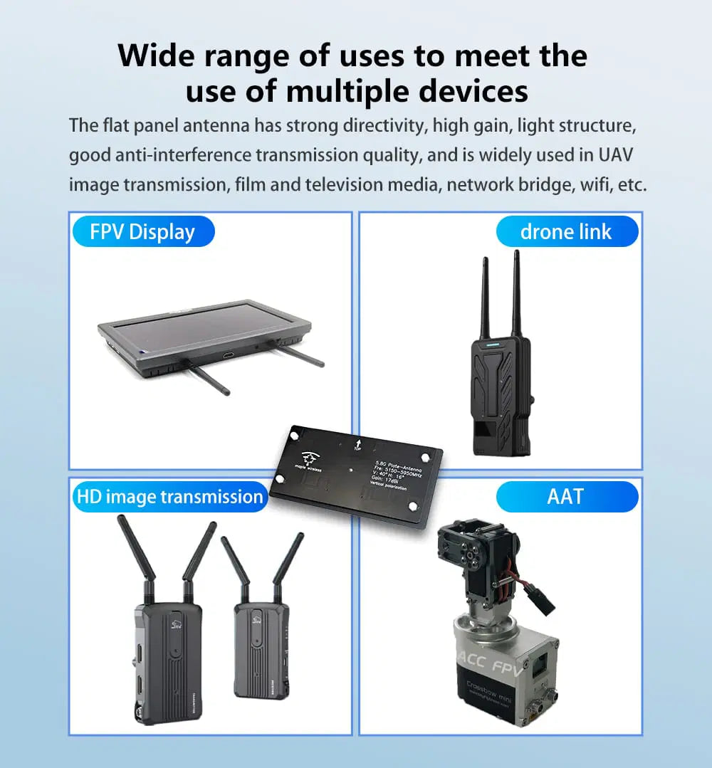 Maple Wireless 5.8G 17dB Directional Antenna SMA