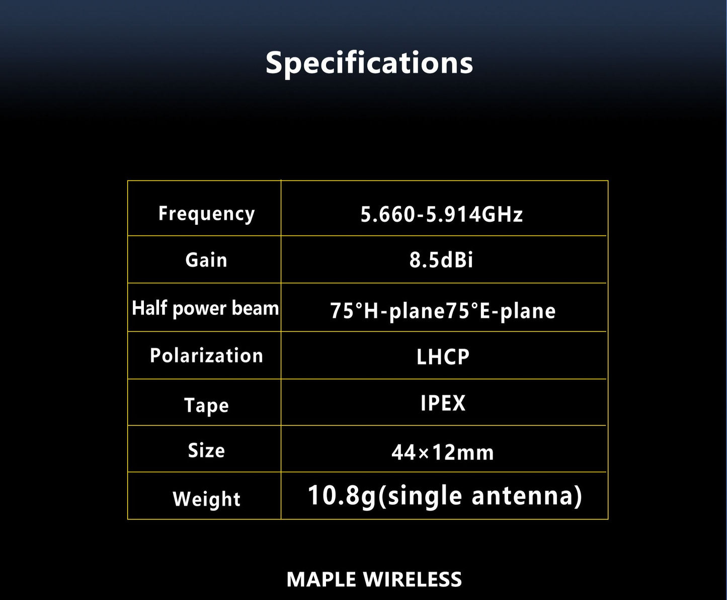 Maple Wireless DJI N3 antenna