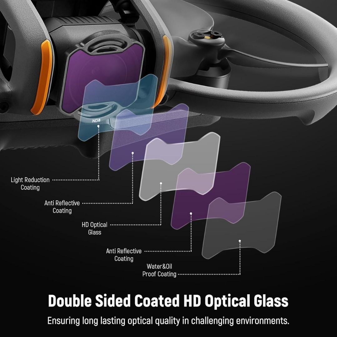 DJI Avata 2 ND Filter Pack 4pc (ND8PL, ND16PL, ND32PL, ND64PL)