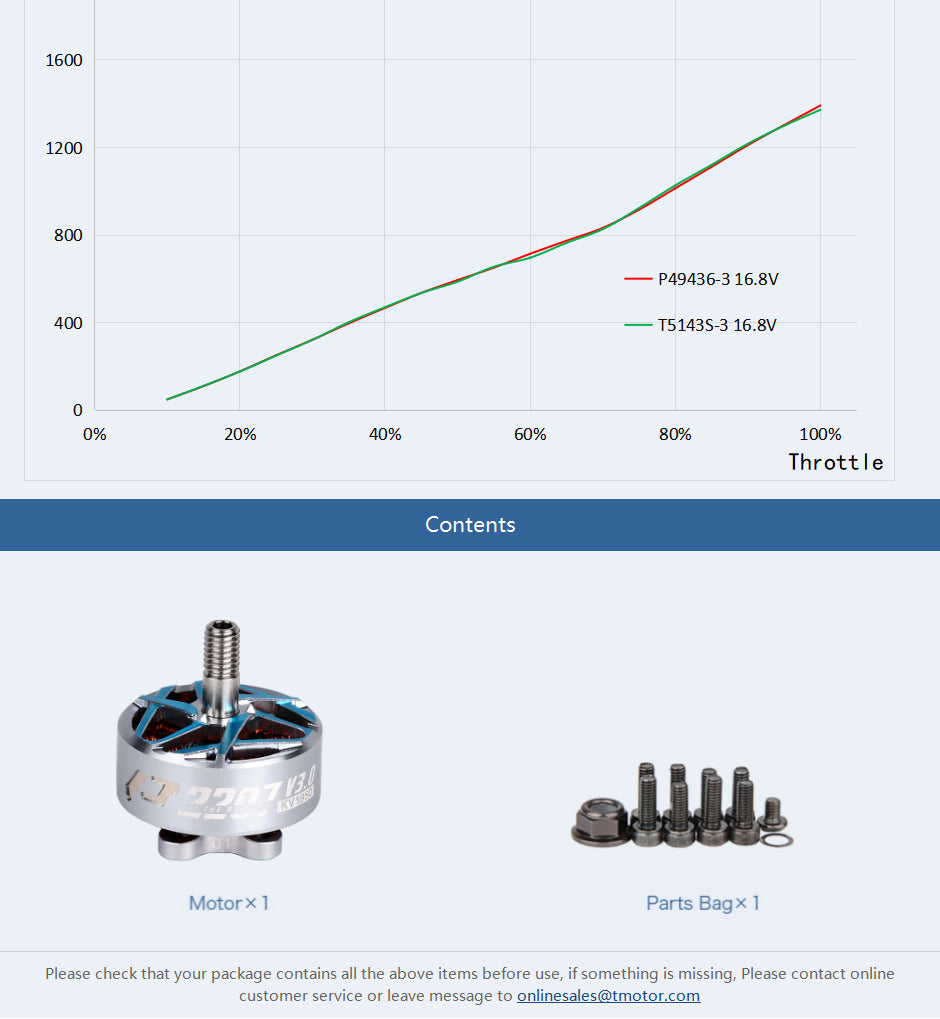 Moteur T-Motor PACER P2207 V3 (1750 kV, 1950 kV, 2080 kV, 2550 kV)