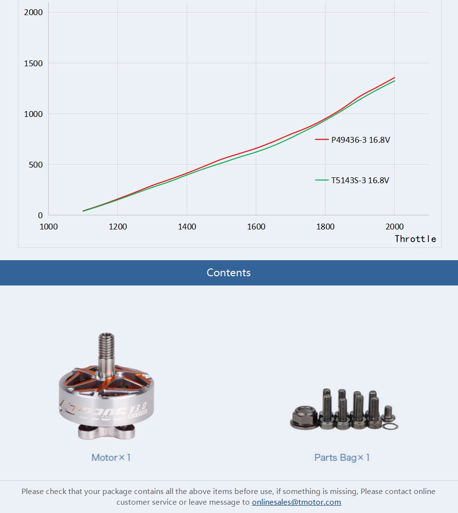 Moteur T-Motor PACER P2306 V3 (1750kV, 1950kV, 2550kV)
