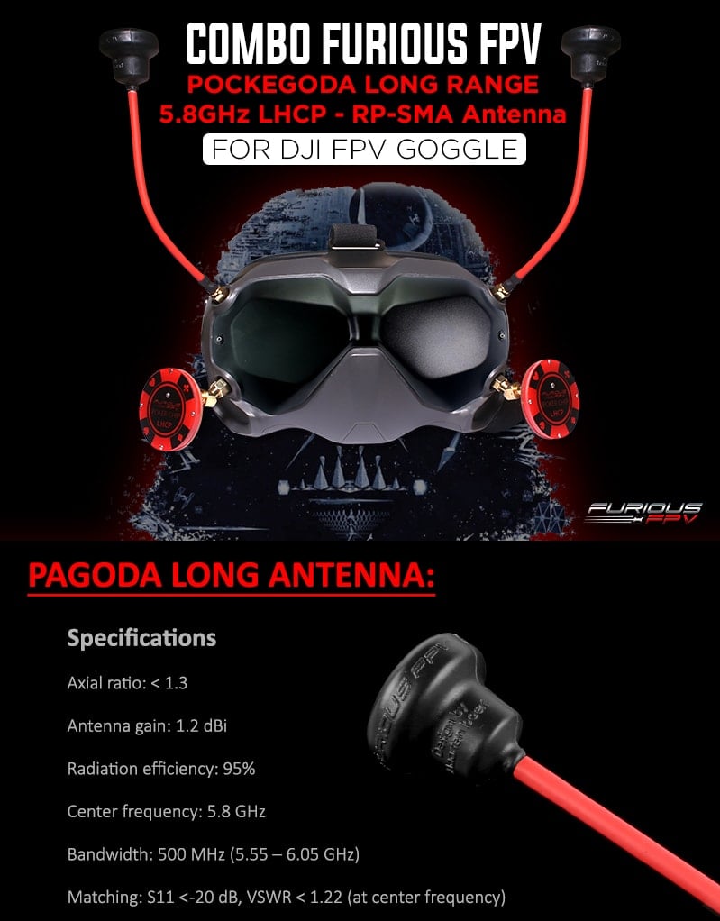 Furious FPV - PokerGoda Long Range DJI LHCP Antenna Pack