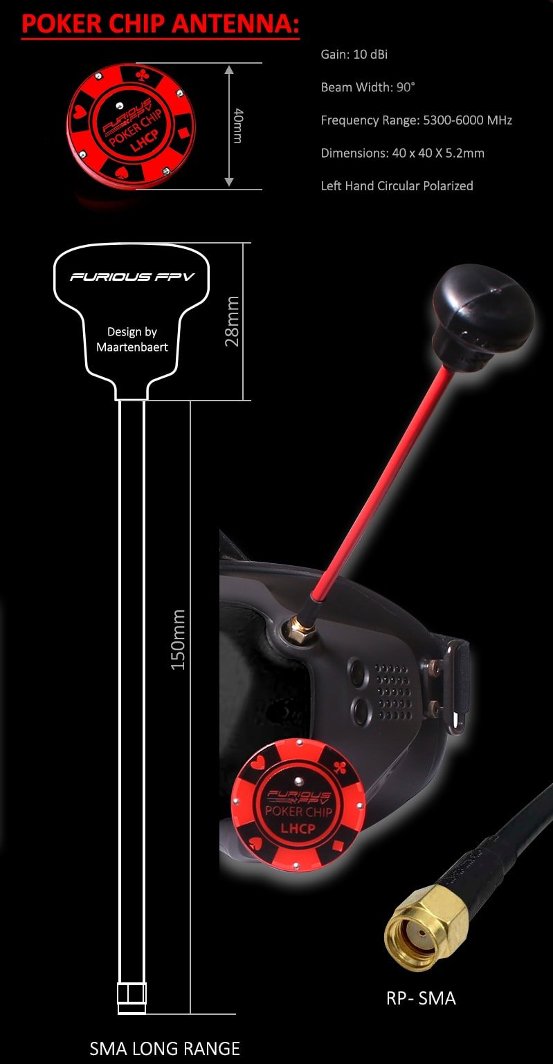 Furious FPV - PokerGoda Long Range DJI LHCP Antenna Pack