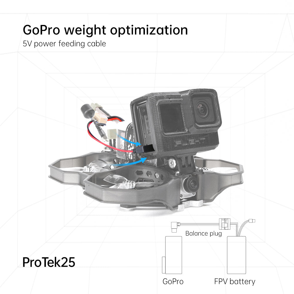 iFlight Protek25 HD Cinematic Mini Quadcopter w/ Caddx Vista