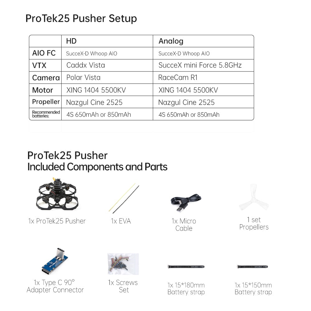 iFlight Protek25 Pusher 2.5" Analog CineWhoop (RaceCam R1)