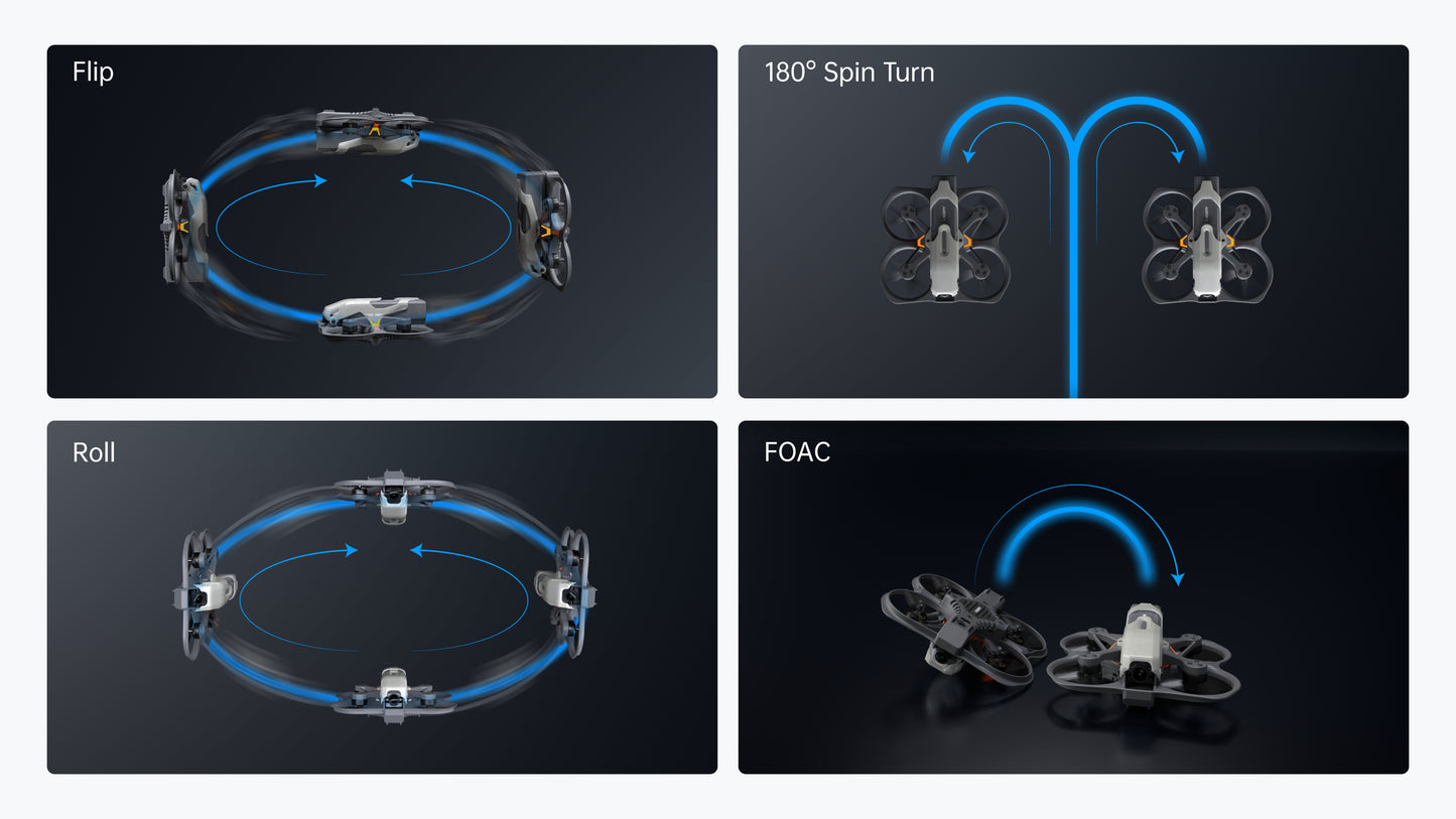 CaddxFPV Protos RTF FPV Drone - Fly More Combo