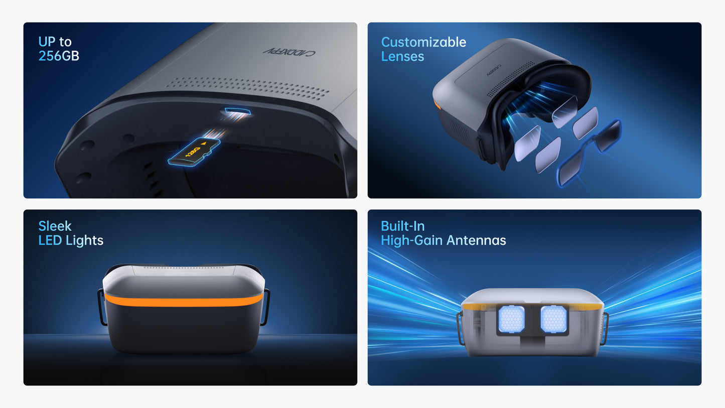 CaddxFPV Protos RTF FPV Drone - Fly More Combo