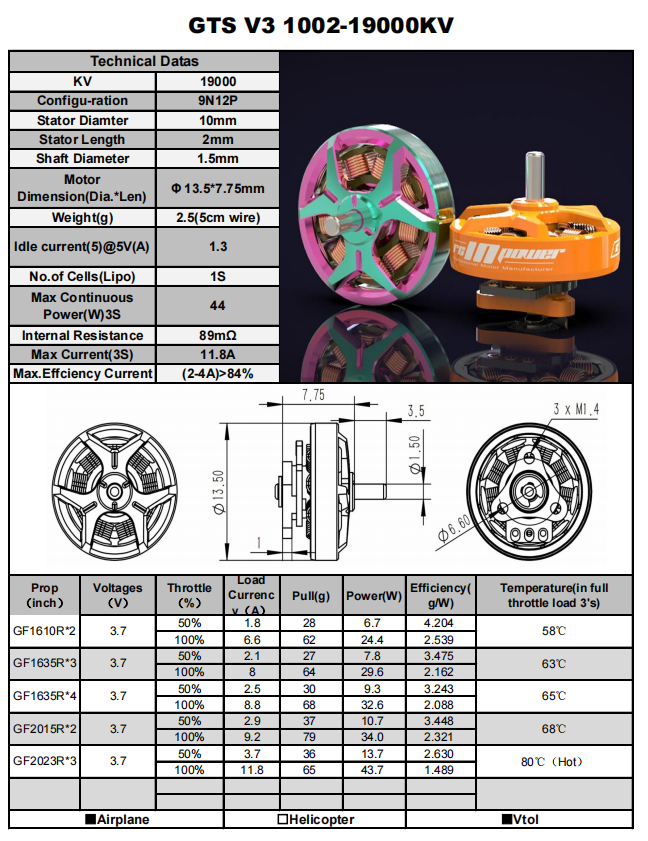 RCinPower GTS V3 1002 1S Drone Motor (1.5mm)
