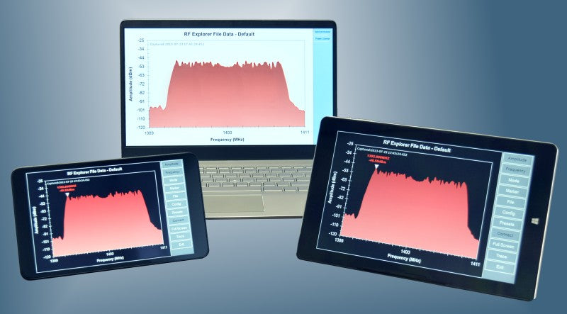 RF Explorer 4G Combo Plus Slim Spectrum Analyser