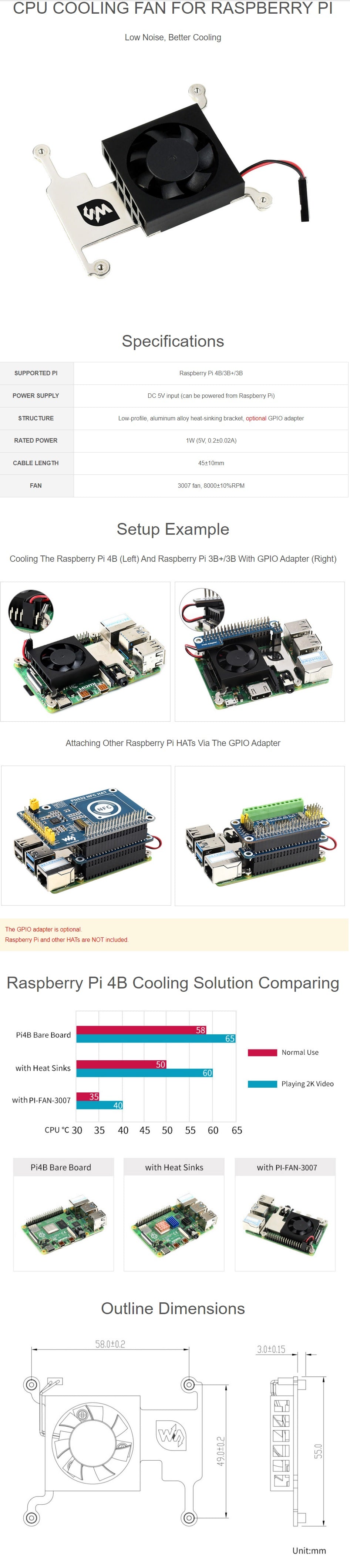 Low-Profile CPU Cooling Fan for Raspberry Pi 4B/3B+/3B, with Aluminium Alloy Bracket