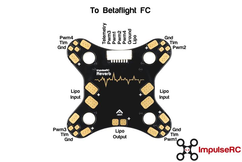 Reverb 3oz Copper PDB Kit