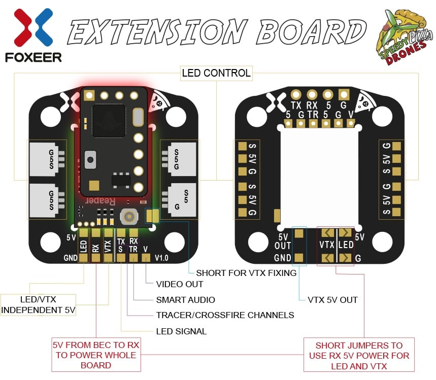 Extension Board for Foxeer Reaper Nano VTX (20x20)
