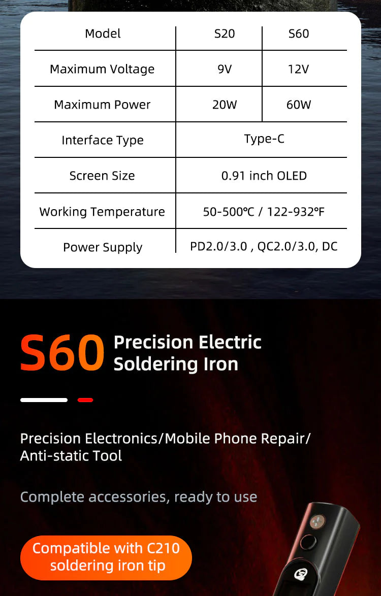 Sequre S60 Nano Electric Soldering Iron Kit