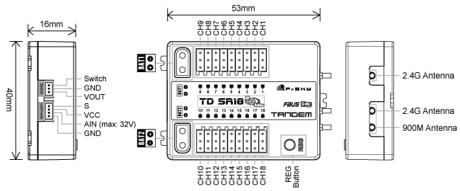 FrSky TD SR18 Tandem Dual-Band Receiver (2.4GHz/900MHz)
