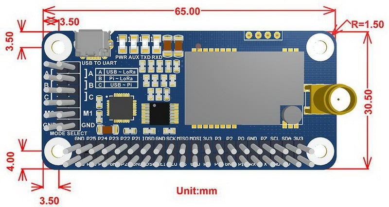 LoRa HAT for Raspberry Pi 868MHz (SX1262)