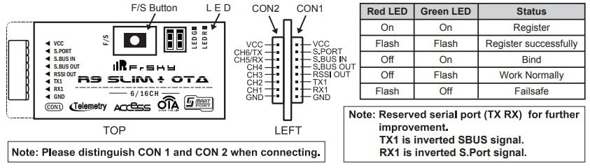 Frsky R9 Slim+ OTA 868MHz Long Range Receiver (With T antenna)
