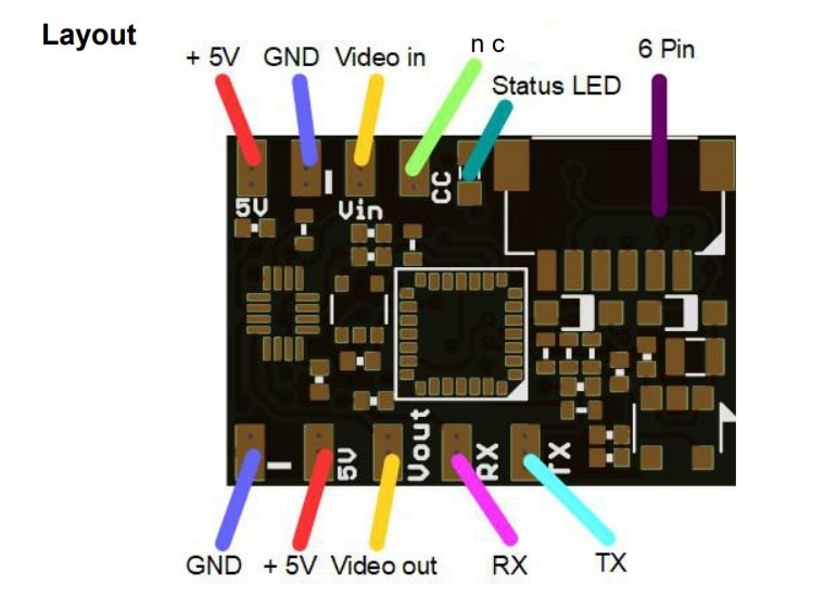 Fettec FET OSD Board (KISS Compatible)