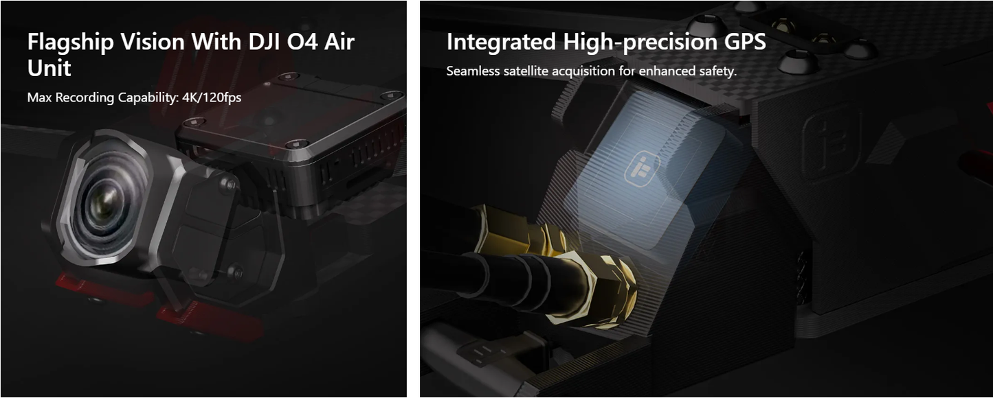 iFlight CineFlow 5 DJI O4 Pro + GPS HD530 BNF