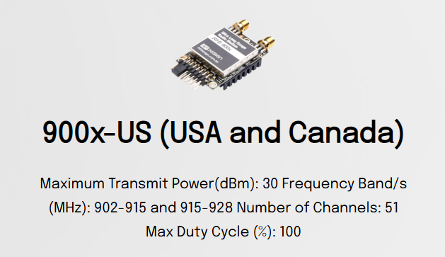 RFD 900x-US Modem (FCC approved)(HS 8517.62.00.90)