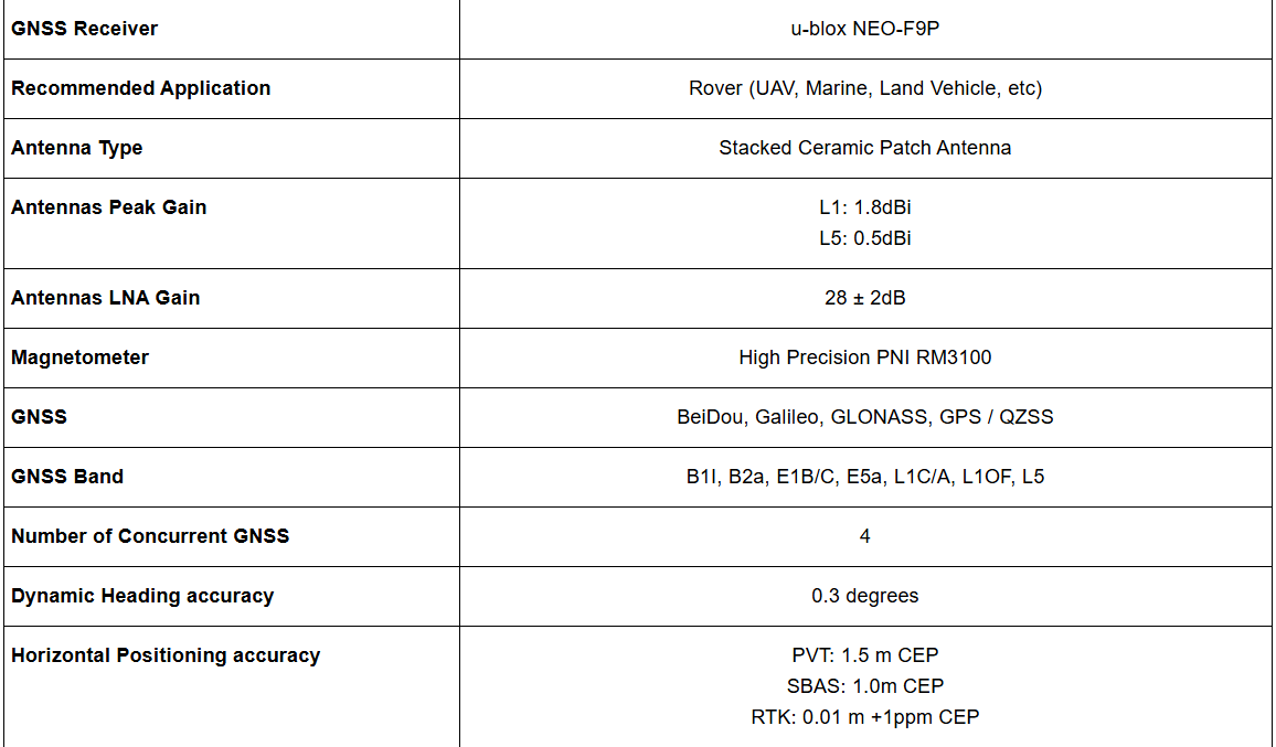 Hobybro H-RTK NEO-F9P Rover - IP66, RM3100 Compass