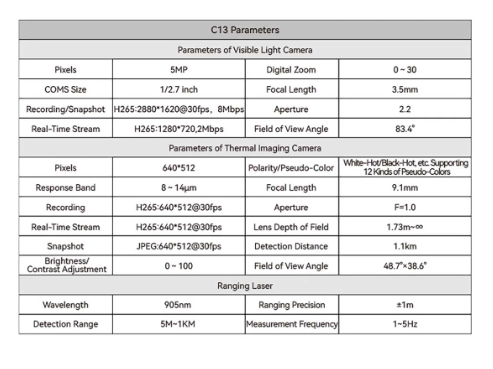 Skydroid C13 Three-Light Gimbal