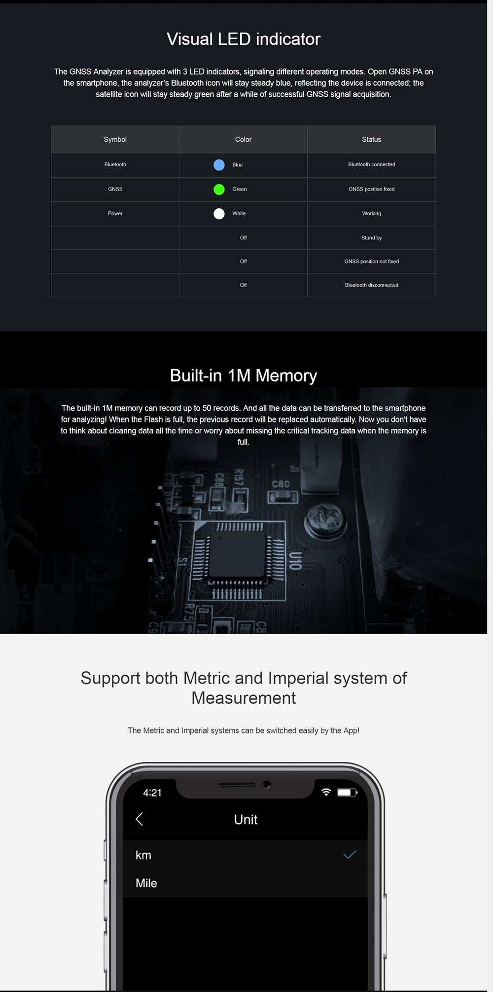 SkyRC GSM020 GNSS Performance Analyzer GPS Speed Meter