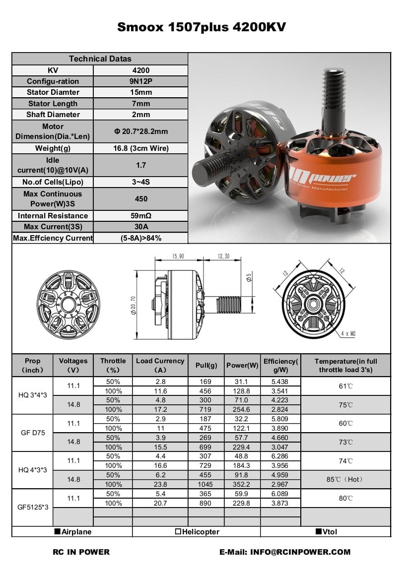 RCinPower Smoox Plus 1507 Motor (2680Kv, 3800Kv) 3-6S