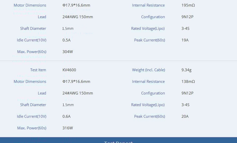 Tmotor F1404 Motor (2900kV / 3800kV / 4600kV)