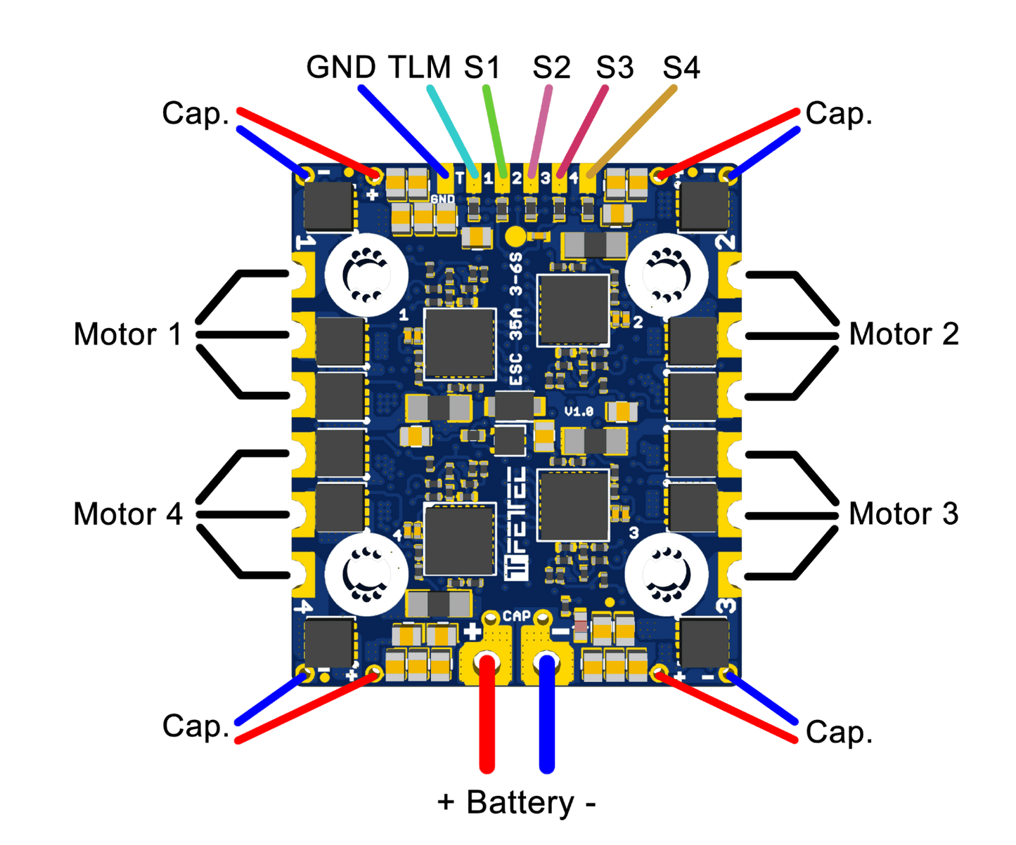 Fettec FETtecESC 4in1 35A (2-6S)