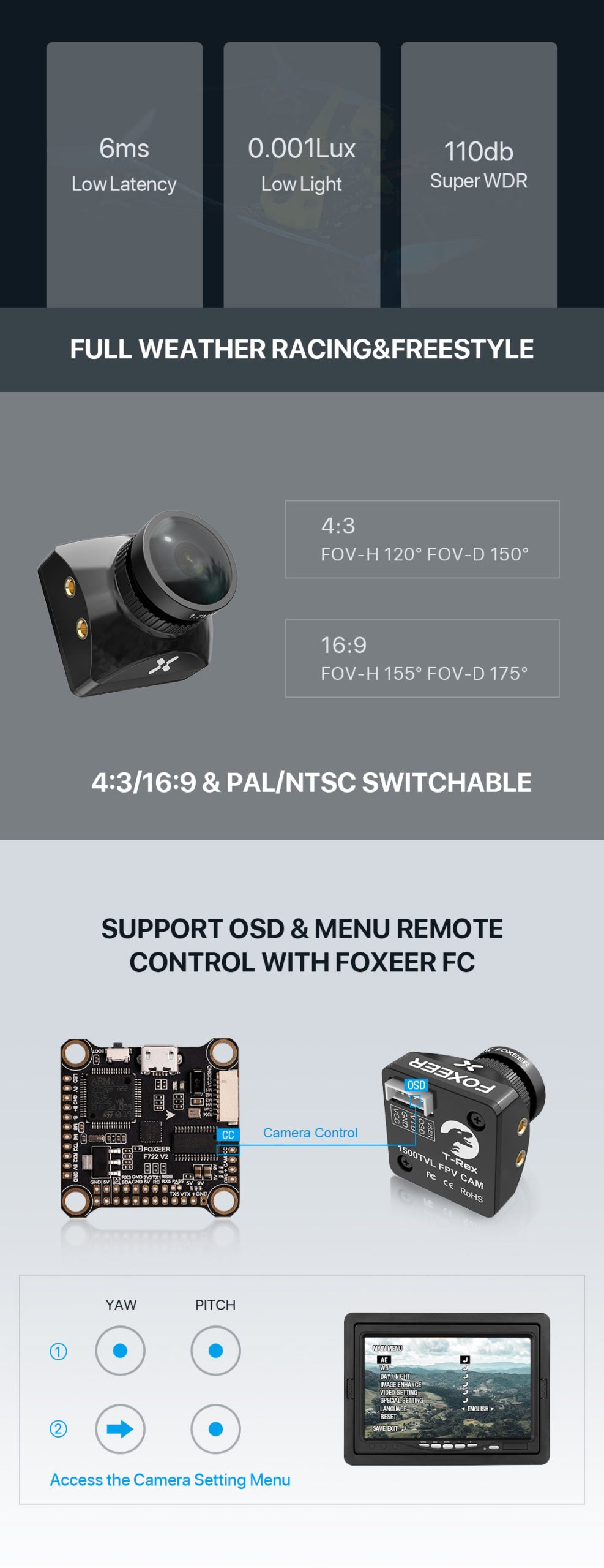 Foxeer T-Rex Mini 1500TVL 1.7mm FPV Camera