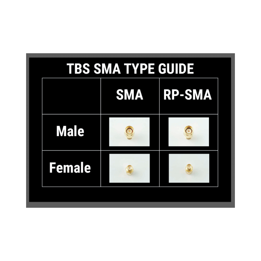 TBS Unify Pro 5G8 HV (SMA)