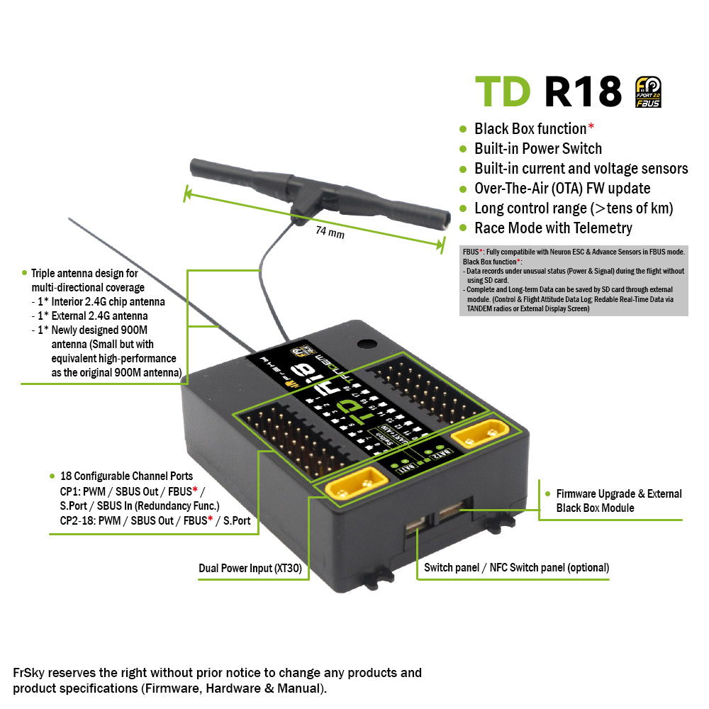 FrSky Tandem TD R18 Dual Band Receiver