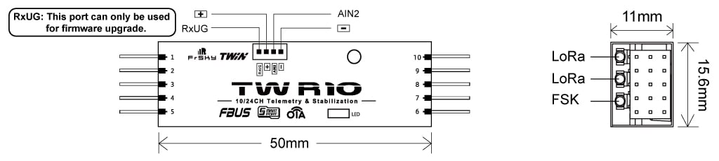FrSky TWIN R10 2.4GHz Dual-Band Receiver