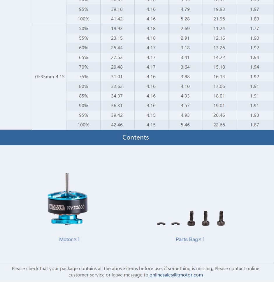 Tmotor M0803 Brushless Whoop 1S Motor