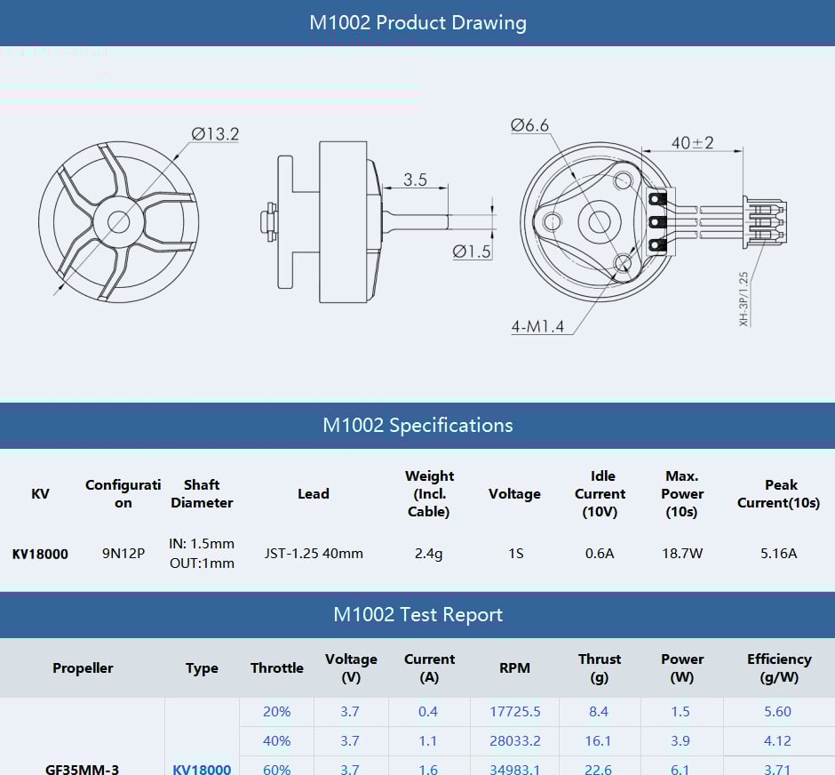 Tmotor M1002 18000kV Brushless 75x Whoop 1S Motor