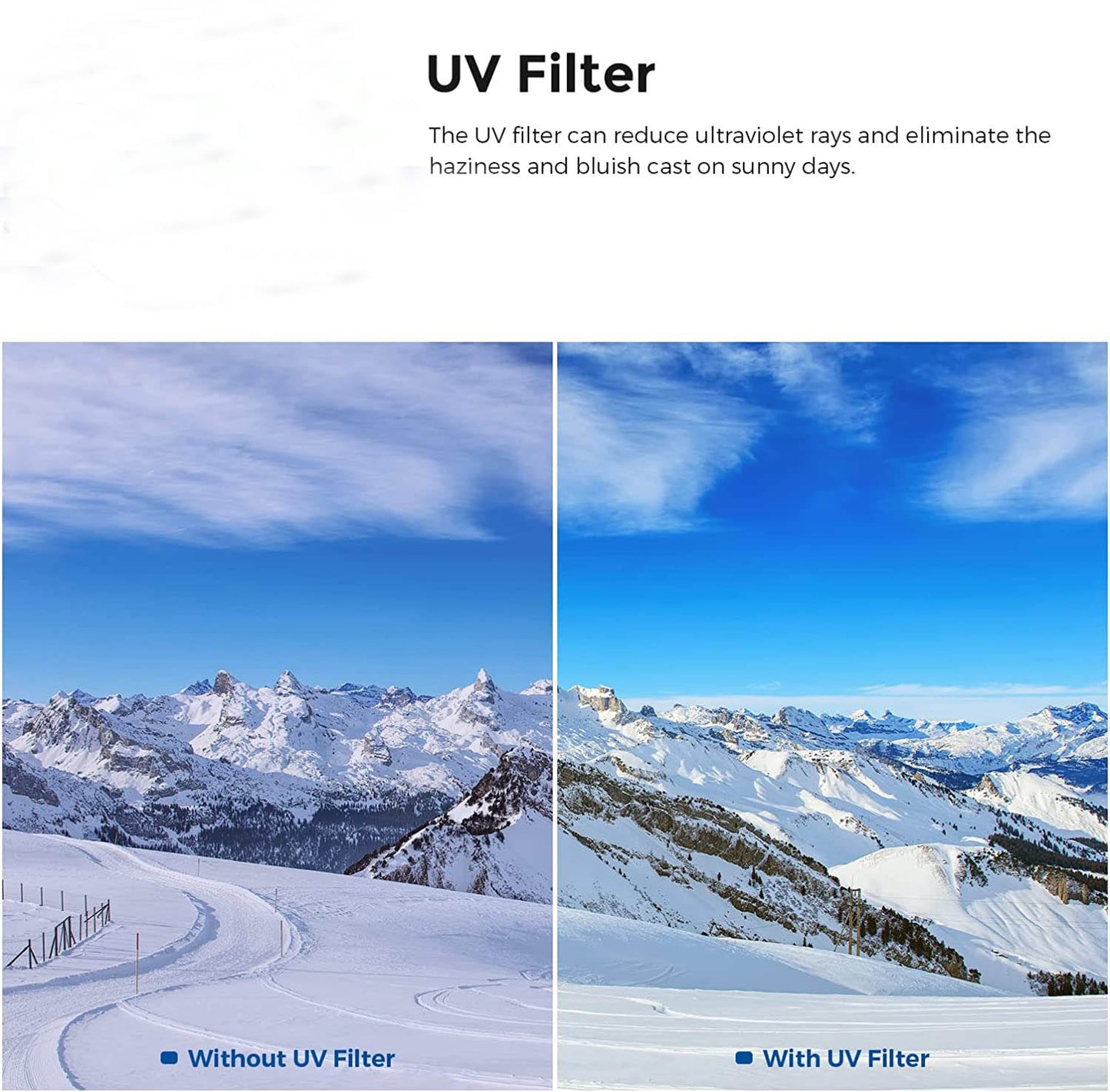 DJI O3 Air Unit ND Filters and Lens Protector Kit