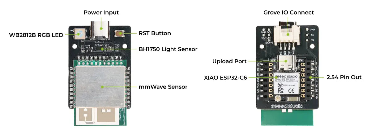 XIAO 60GHz mmWave Human Fall Detection Sensor