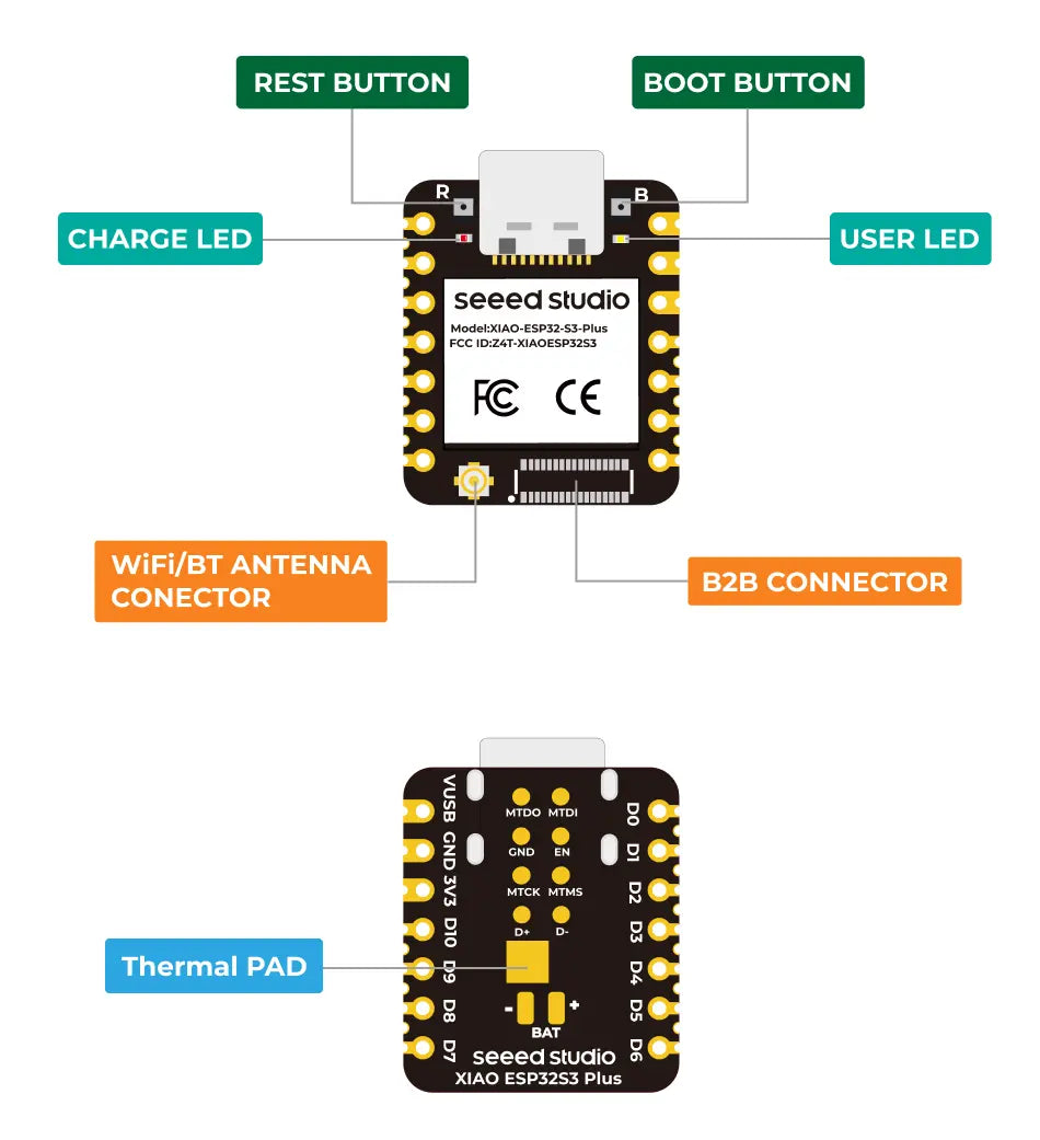 Seeed Studio XIAO ESP32S3 Plus