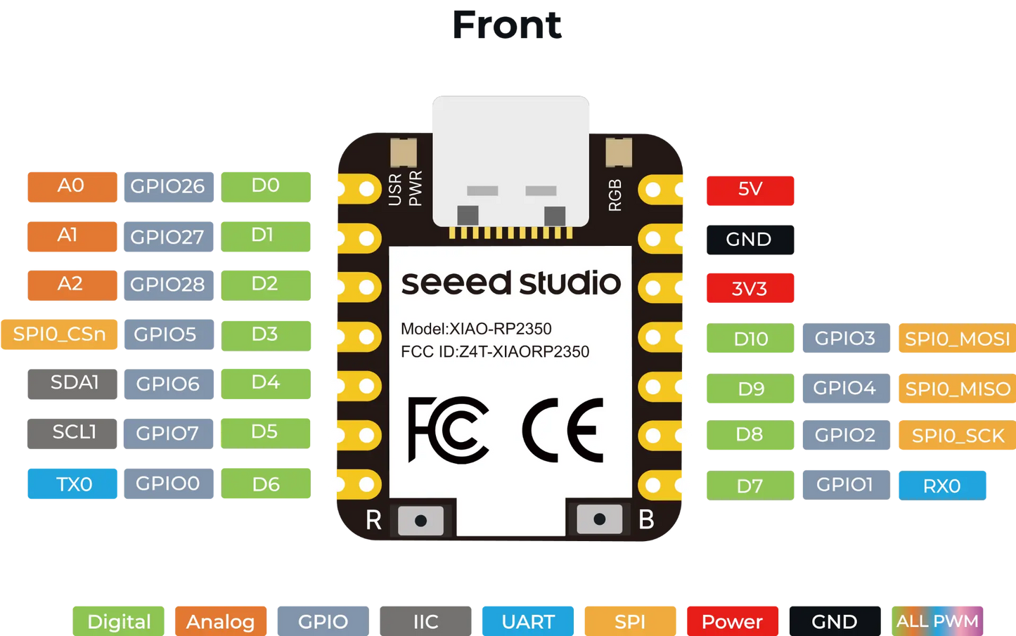 Seeed XIAO RP2350 Main Board