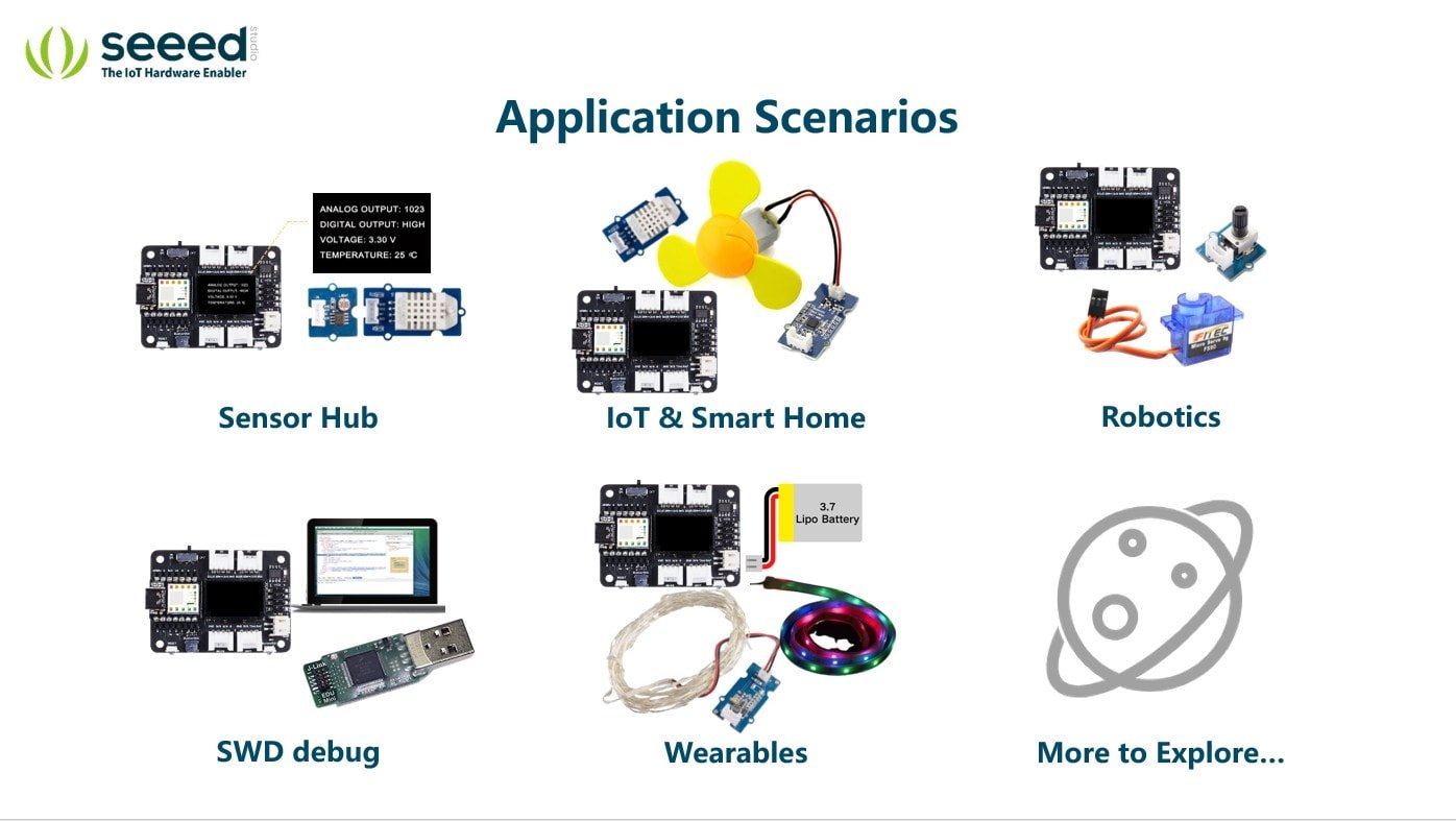 Seeeduino XIAO Expansion Board