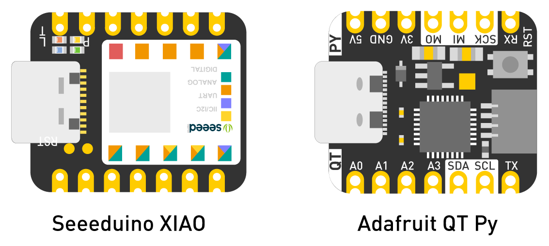 Seeeduino XIAO Expansion Board