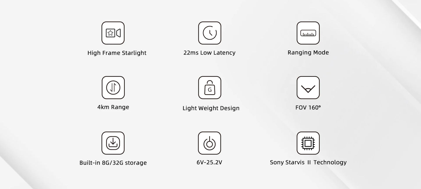 Walksnail Avatar Pro HD Kit V2 (Pro Camera 32GB)