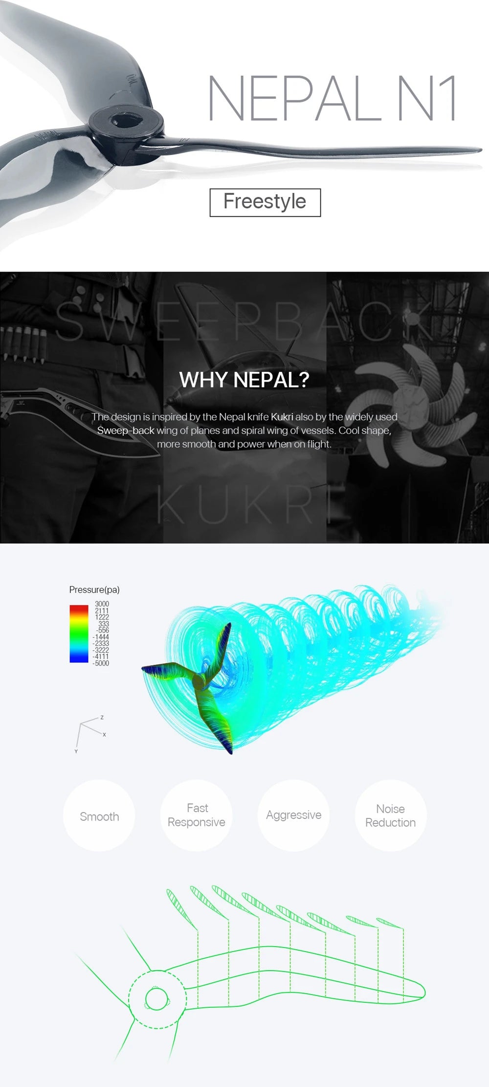 DAL Nepal N1 Freestyle 5.1" Propeller