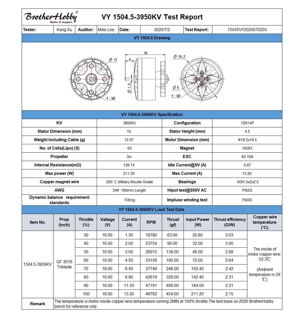 BrotherHobby VY 1504.5 Motor (2650kV, 2950kV, 3950kV) 4-6S