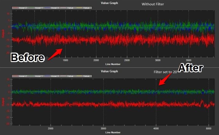 Vibration Damping Mounting Set