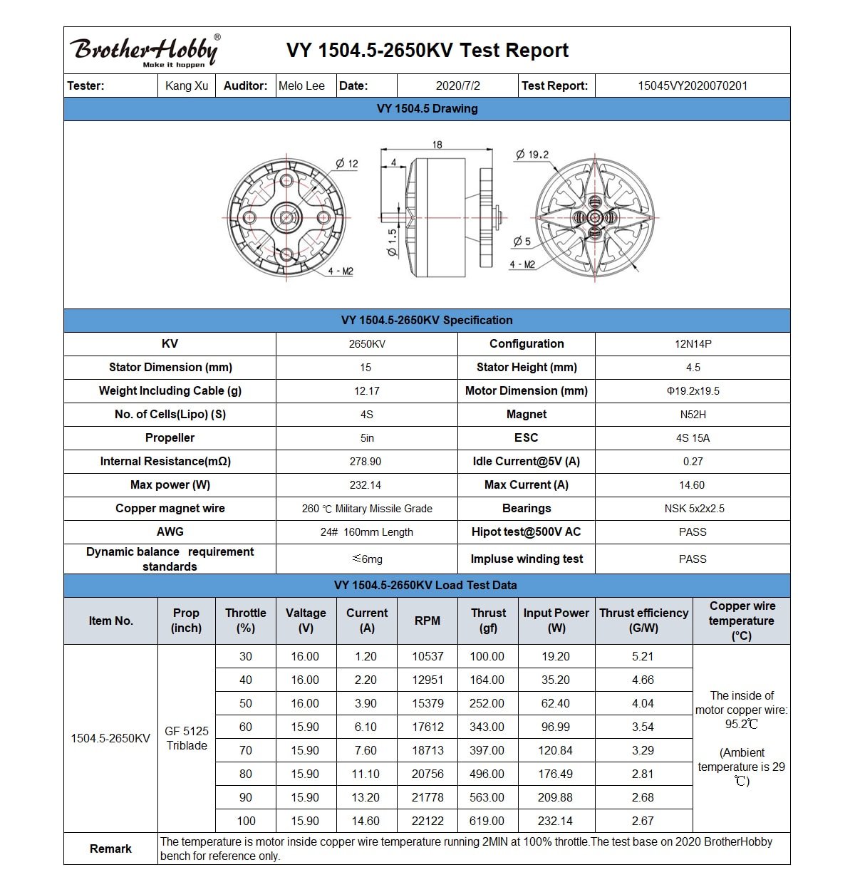 BrotherHobby VY 1504.5 Motor (2650kV, 2950kV, 3950kV) 4-6S